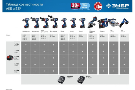 Купить Шуруповерт DBS-201 без АКБ удар Зубр фото №11