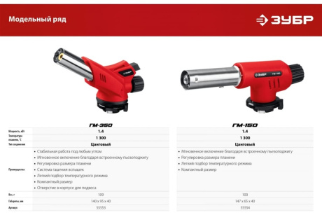 Купить Горелка газовая с пьезорозжигом ЗУБР ГМ-150 55554 фото №10